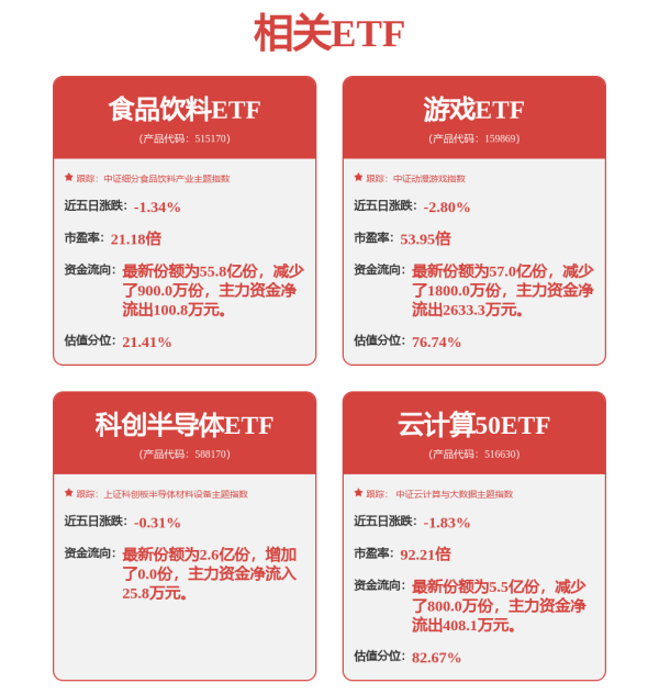 实盘配资最优秀的公司 关税扰动下美企资本支出意外坚挺 美股短期内或受支撑